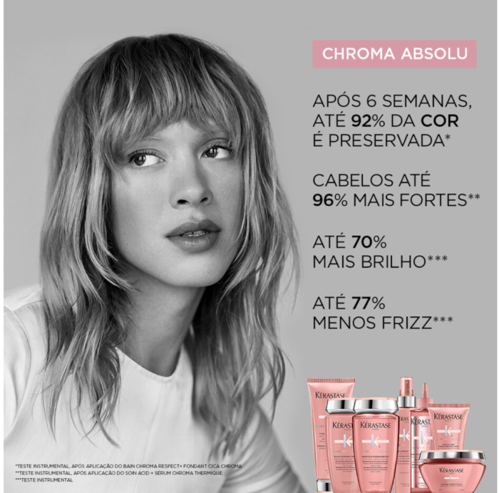 Kit Chroma Absolu para Cabelos Coloridos Grossos