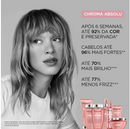 Kit Chroma Absolu para Cabelos Coloridos Grossos