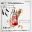 Sérum Anti-Chute Fortifiant