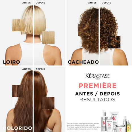 Tratamento Completo para Cabelos Danificados Finos e Médios Kérastase Première
