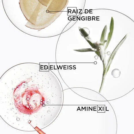 Shampoo Bain Nutri-Fortifiant
