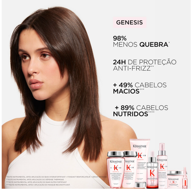 Kit kérastase shampoo bain hydra-fortifiant com refil
