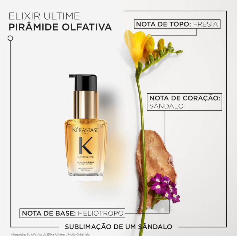 Kit Kérastase Cecília Senhorinha - Nutritive + Elixir Ultime