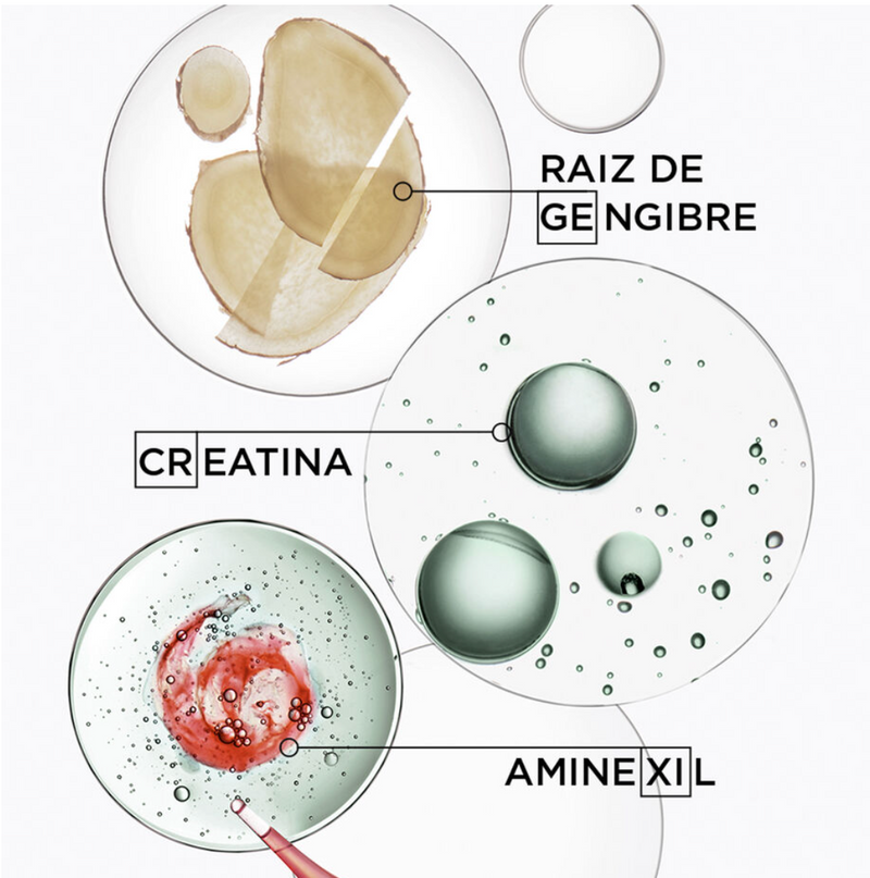 Shampoo Bain de Masse Épaississant