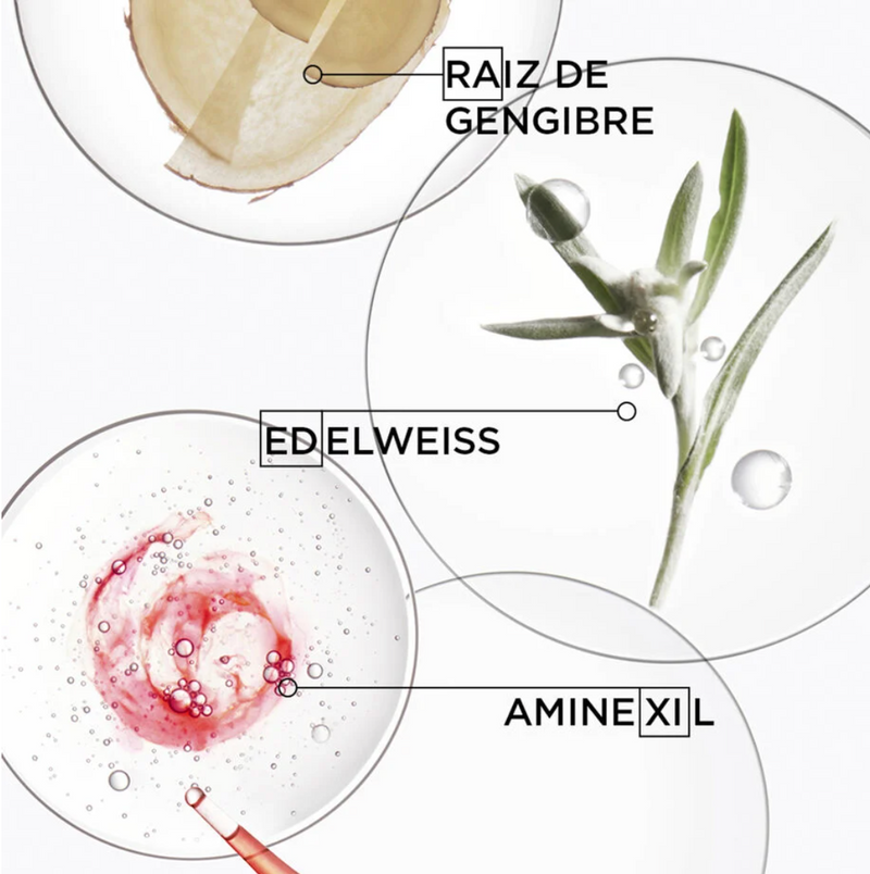 Máscara Kérastase Genesis Reconstituant