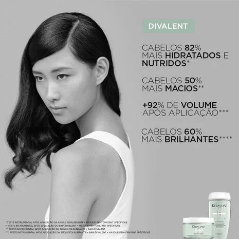 Shampoo Kérastase Spécifique Bain Divalent